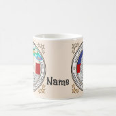 Kaputtes politisches System Kaffeetasse (Mittel)