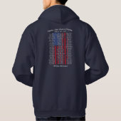 Kapuzenpullover Hoodie (Rückseite)