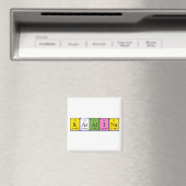 Karalina Magnet für den periodischen Tabellennamen (In Situ (Geschirrspüler))