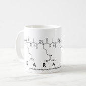 Karalina Peptidname Tasse (Vorderseite Links)