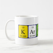 Karalynna Periodensystem-Tasse Kaffeetasse (Links)