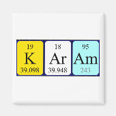 Karam Periodenmagnet Magnet (Vorne)