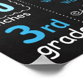 Karate Birthday-Tafelschild Poster (Ecke)