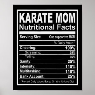 Karate-Mama Ernährungsdaten Poster