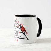 Kardinal/Goodbys sind nicht ewig Tasse (VorderseiteRechts)