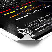 Kardinal Kreuz des Kosmos Poster (Ecke)