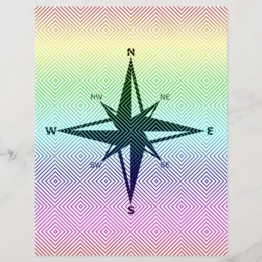 Kardinal-Punkte, Spektralrom Flyer (Vorne)