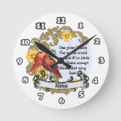 Kardinal Talentuhr Runde Wanduhr (Vorderseite)