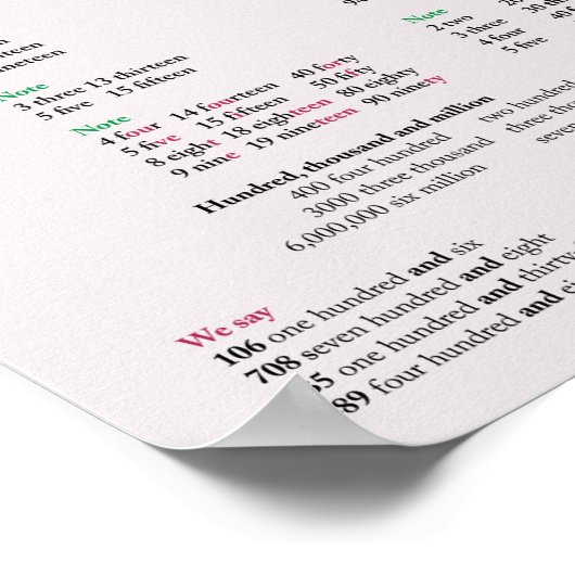 Kardinal Ziffern in Englisch Poster (Ecke)