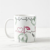 Kardiogramm mit Herz. Kaffeetasse (Links)