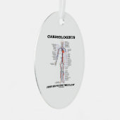 Kardiologen gehen einfach mit dem Flusskreislauf Ornament Aus Metall (Vorderseite Rechts)