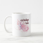 Kardiologie-Baby Kaffeetasse (Links)