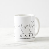 Karen-Peptidnamen-Tasse Kaffeetasse (VorderseiteRechts)