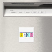 Karess Periodenmagnet Magnet (In Situ (Geschirrspüler))