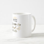 Karfreitags-Wochenend-Vibes Kaffeetasse (VorderseiteRechts)