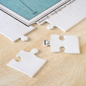 Karibik / Westindien, Alte restaurierte Karte. Puzzle (Seite)