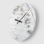 KARIBISCHE MEERE: KARTE, 1775 GROßE WANDUHR (Winkel)