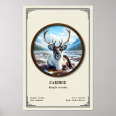 Karibu-Zoologie-Serie Poster (Vorne)