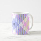 Kariert Blau-Rosa-Gelb Kaffeetasse (VorderseiteRechts)