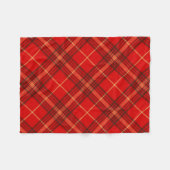 Kariert Fleecedecke (Vorderseite (Horizontal))