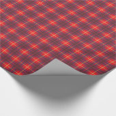 Kariert Geschenkpapier (Ecke)