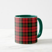Kariert Green Black Kerr Tartan Tasse (VorderseiteRechts)
