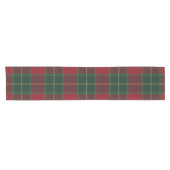Kariert Kurzer Tischläufer (Horizontal)
