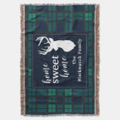 Kariert Rustikaler Tartan Clan Blackwatch Tartan Decke (Vorderseite Vertikal)