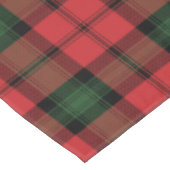 Kariert Tartan Clan Kerr Red Green Checked Tischdecke (Schrägansicht)