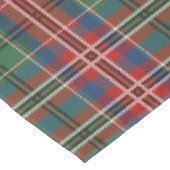 Kariert Tartan Red Green MacCulloch Rustic Tischdecke (Schrägansicht)