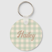 karierte Hochzeit mit lichtdurchlässigem Gingham Schlüsselanhänger (Rückseite)