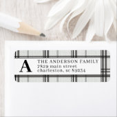 Karierte Mit Monogramm Rücksendeadresse Schwarz/We (Insitu)