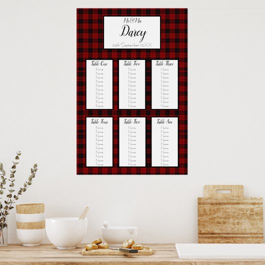 Karierte Seekarte in Rot und Schwarz Poster (Küche)