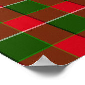 Karierte Stoffe in Rot und Grün Poster (Ecke)