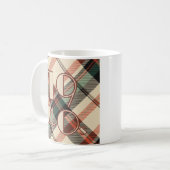 karierte Tasse der 40er Jahre (Vorderseite Links)