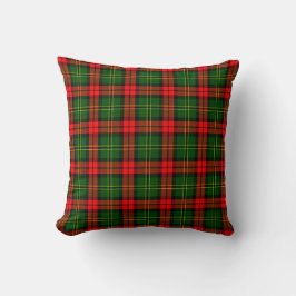 Karierte Throw Kissen Blackstock Tartan Kissen
