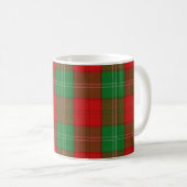 Karierter Classic Clan Lennox Red and Green Tartan Kaffeetasse (VorderseiteRechts)