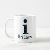 Karierter Druckminderbuchstabe i Anfangsbuchstabe Kaffeetasse (Links)