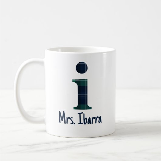 Karierter Druckminderbuchstabe i Anfangsbuchstabe Kaffeetasse (Links)