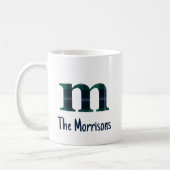 Karierter Druckminderbuchstabe m Anfangsbuchstabe Kaffeetasse (Links)