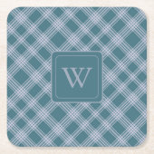 Karierter Untersetzer für  Muster (Vorderseite)