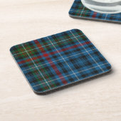 Karierter Untersetzer Green und Red Tartan (Linke Seite)