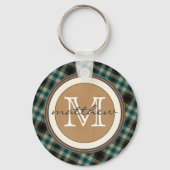 Kariertes Monogramm Schlüsselanhänger (Vorderseite)