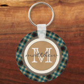 Kariertes Monogramm Schlüsselanhänger (Vorderseite)