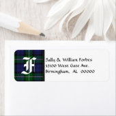 Kariertes Monogramm von Forbes Tartan (Insitu)