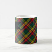 Kariertes Muster des Buchanan Clan Tartan Kaffeetasse (Mittel)