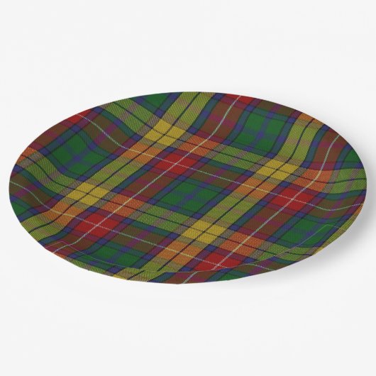 Kariertes Muster des Buchanan Clan Tartan Pappteller (Schrägansicht)