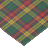 Kariertes Muster des Buchanan Clan Tartan Tischdecke (Schrägansicht)