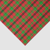Kariertes Muster grün und rot Seidenpapier (Ausschnitt)