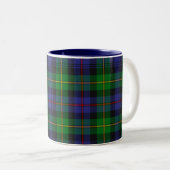 Kariertes Tartan Blau und Grün Zweifarbige Tasse (VorderseiteRechts)